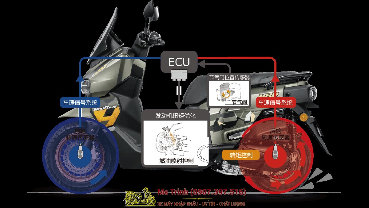 Honda HRD125 2026 - Xe tay ga ADV cá tính, ABS 2 kênh, công nghệ hiện đại tại Lâm Đồng